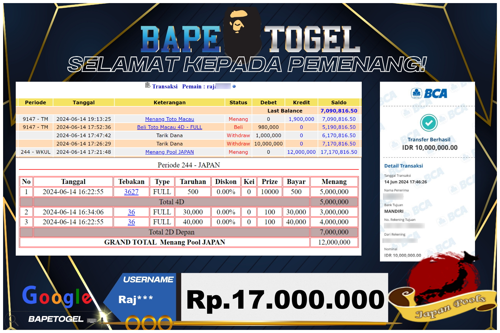 BAPETOGEL