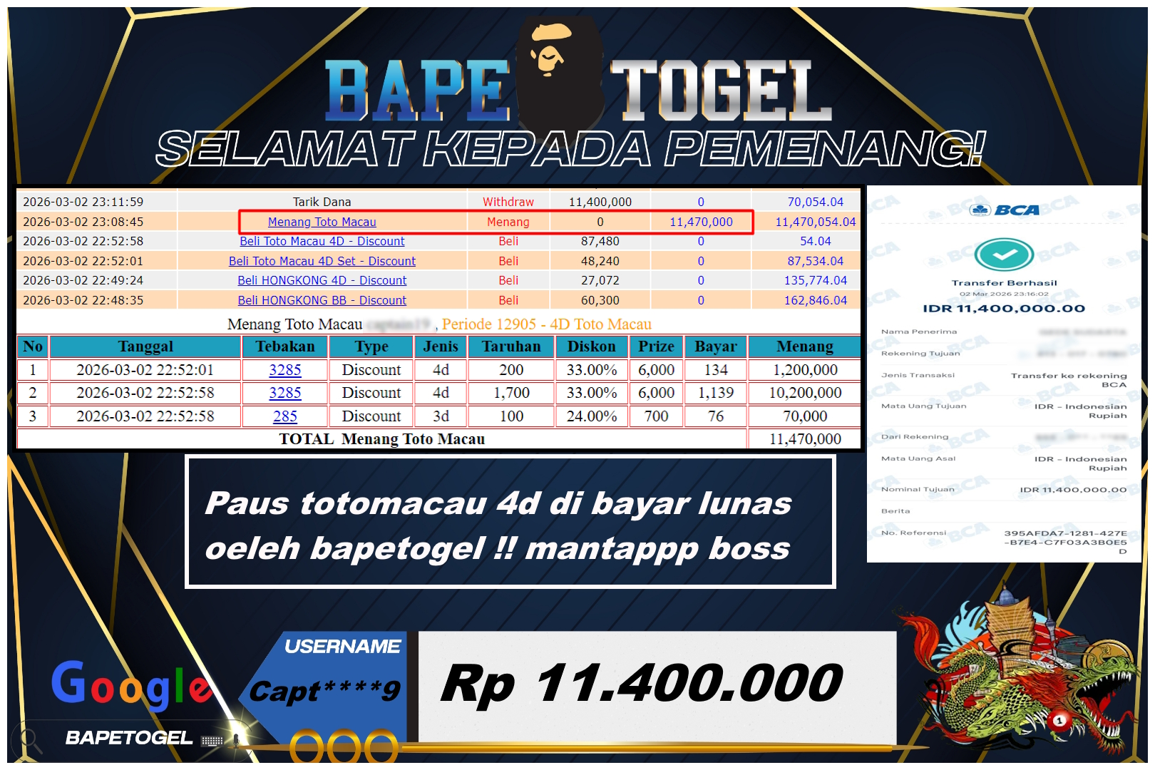 BAPETOGEL