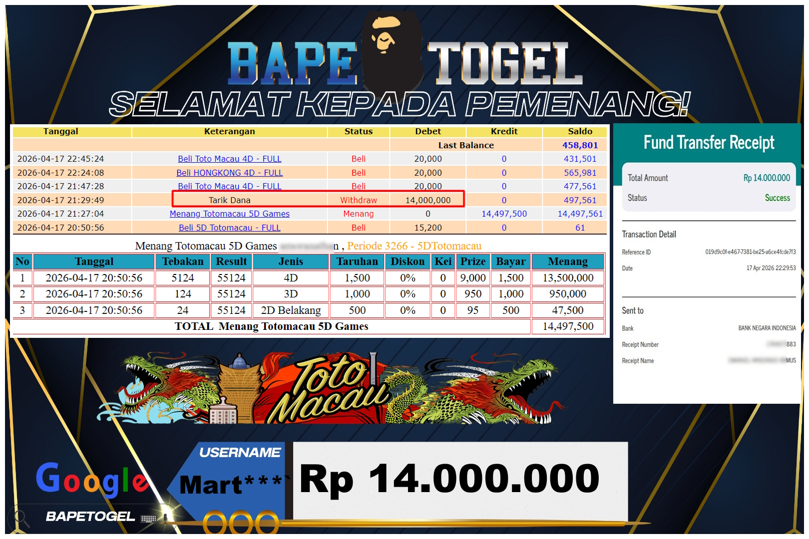 BAPETOGEL