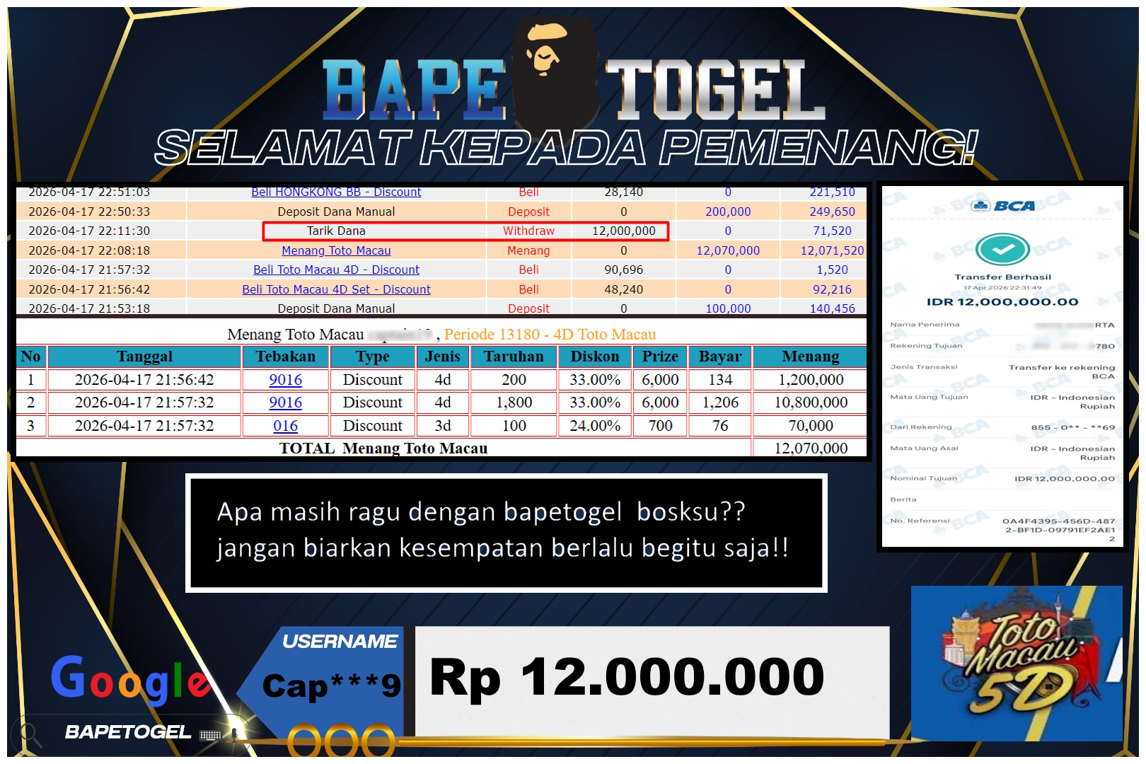 BAPETOGEL