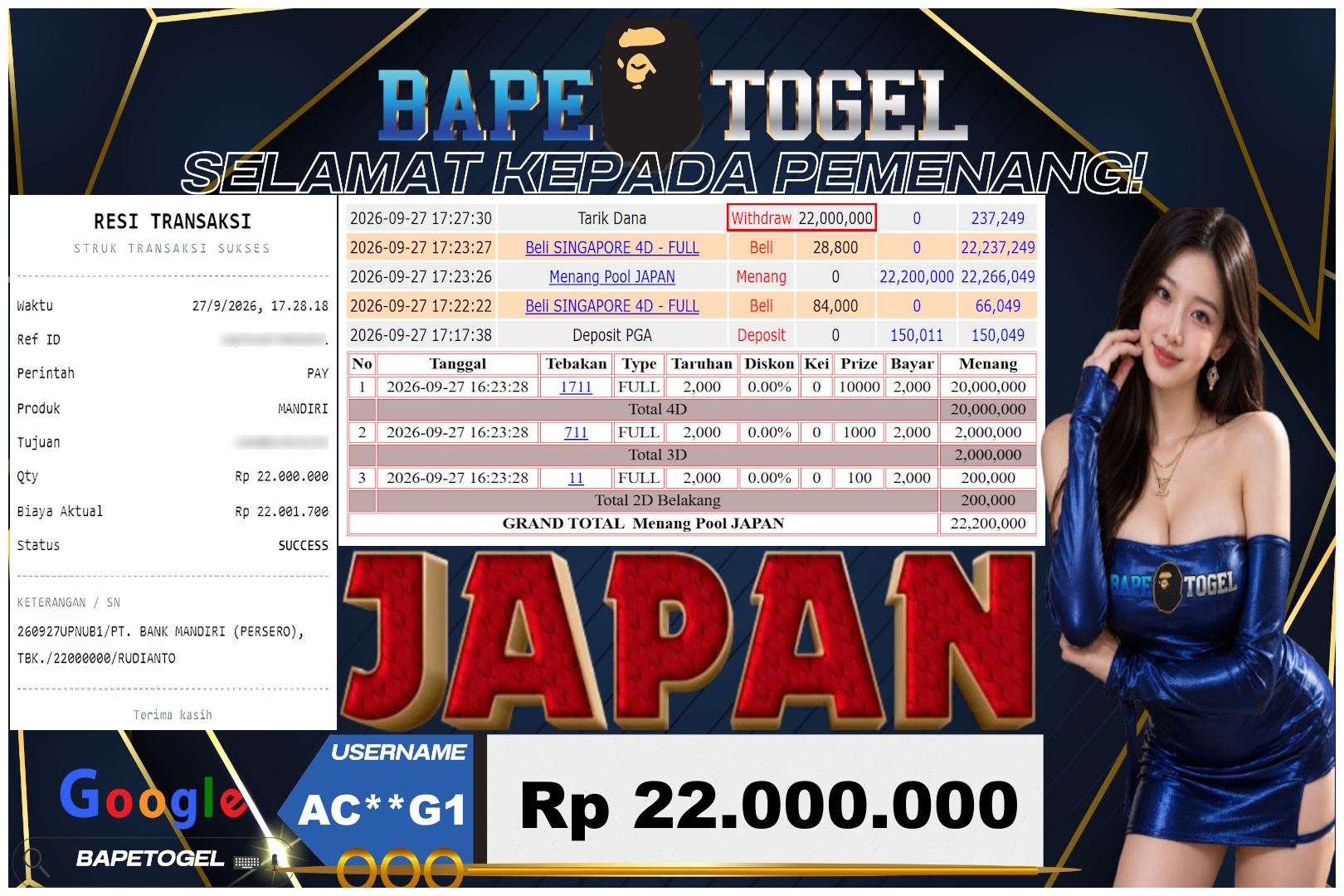 BAPETOGEL