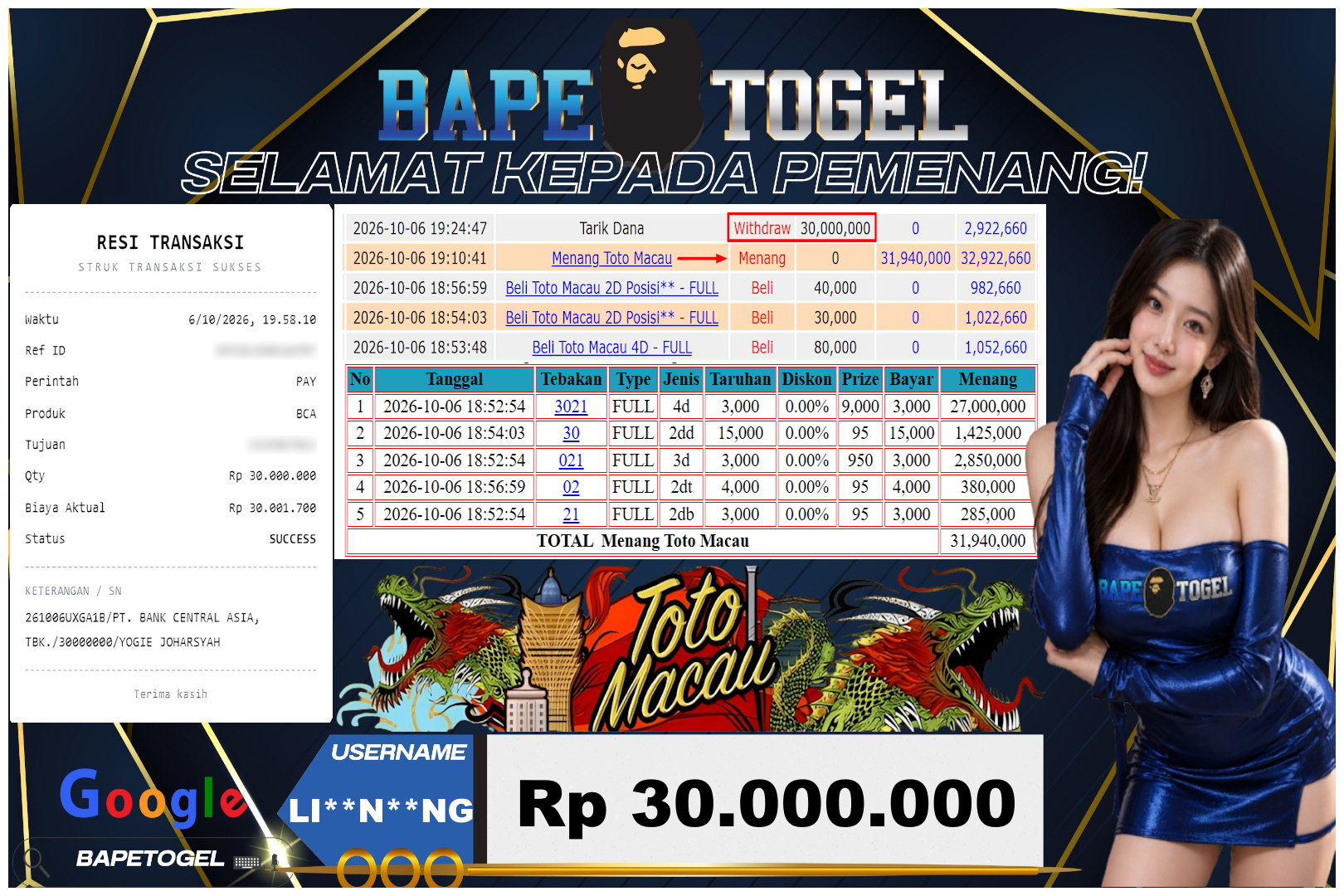 BAPETOGEL